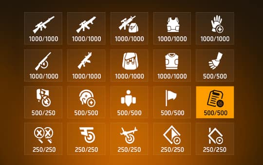 Optimization Materials Farm